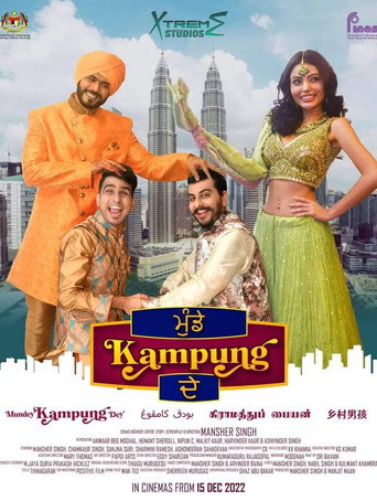 Mundey Kampung Dey (2022) Punjabi HD backdrop