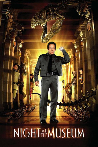 Night at the Museum (2006) Hindi Dubbed Poster