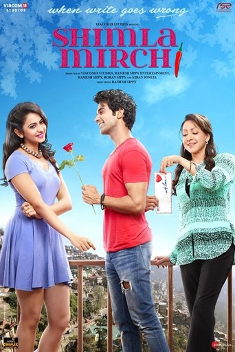 Shimla Mirchi (2020) Hindi HD Poster