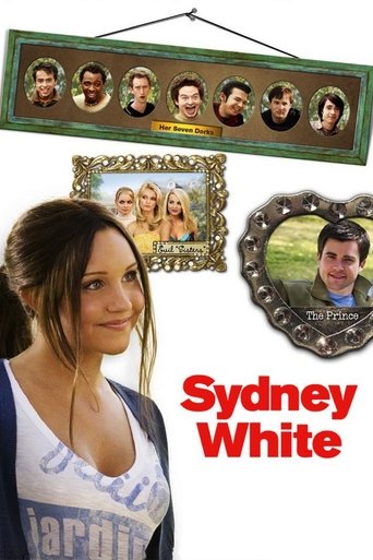Sydney White (2007) Hindi Dubbed Netflix Poster