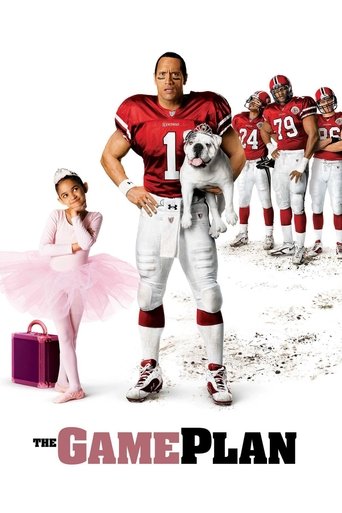 The Game Plan (2007) Hindi Dubbed Poster